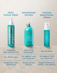 Smoothing Lotion
