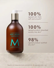 Body Lotion Fragrance Originale