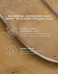 Hair & Hand Heroes Set - Mist