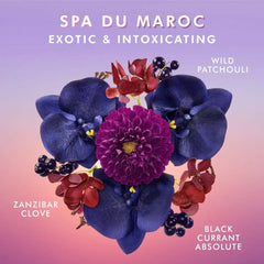 Body Lotion Spa Du Maroc